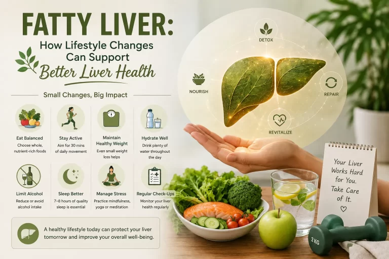 Fatty Liver
